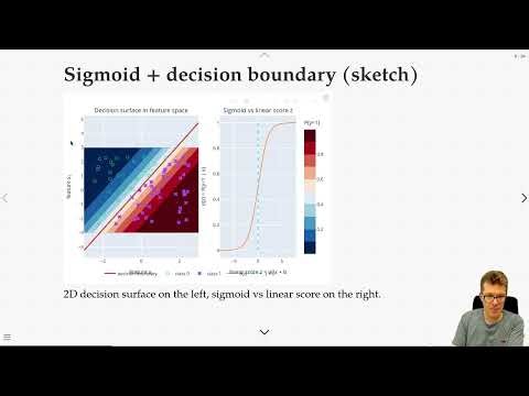 CSCI 1109 - M47 - Logistic regression & error metrics
