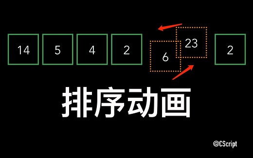 如何编写冒泡排序的动画演示？