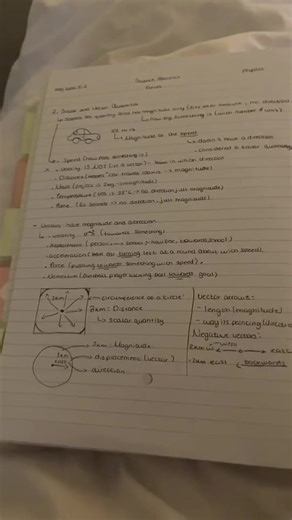 Effective Revision Techniques for GCSE Exams