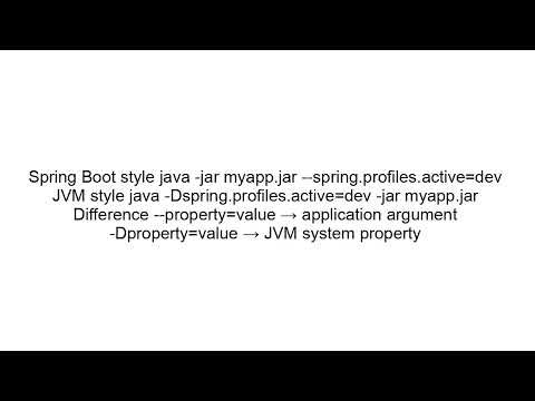 Spring Boot Active Profile and Config Location from Command Line Explained