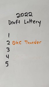 14K views · 42 reactions | Will this Thunder rebuild win them a title?  CONVERSE | Overtime | Facebook