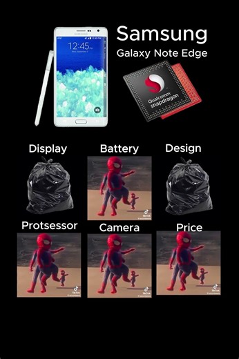 I rate your phone📱Samsung Galaxy Note Edge #phone #rate #shorts