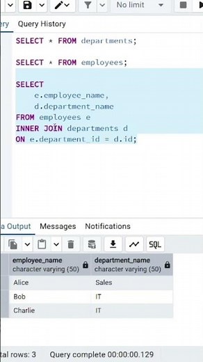 INNER JOIN in SQL (Real Example)