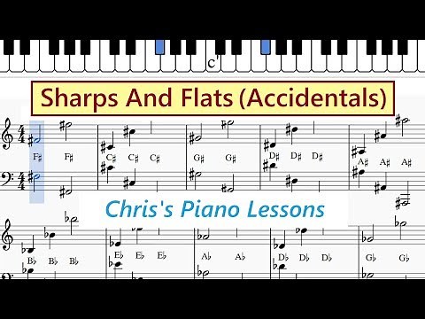 Sharps And Flats On Piano - Exercise For Beginners - Sheet Music Chart With Note Letters