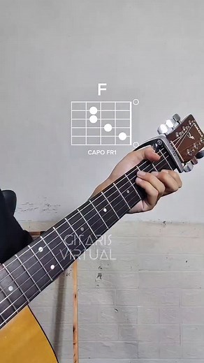 Sia - Chandelier | Guitar Chord #guitarchords #guitarlesson | Shifa Sihatul Iman