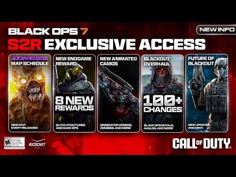 SNEAK PEEK: Black Ops 7 Season 2 Reloaded Exclusive Gameplay Update… (Blackout, Zombies, Endgame)