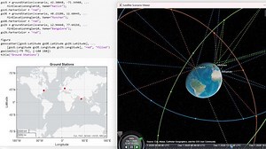 What Is 6G Technology?