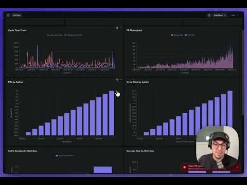 Agentic BI: Build projects and dashboards from scratch with AI