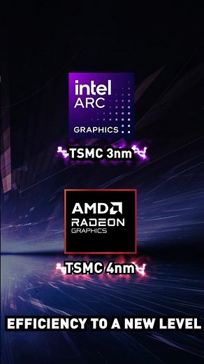 iGPU performance now is beyond your imagination | MSI