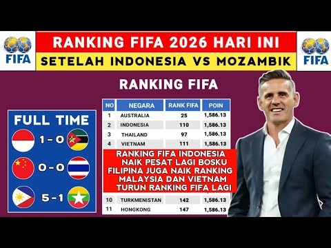 MOVING UP 10 MORE SPOTS 🔥 LATEST FIFA RANKINGS AFTER INDONESIA VS MOZAMBIQUE - LATEST 2026 FIFA R...
