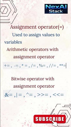 Python Operators Explained | Beginner Guide