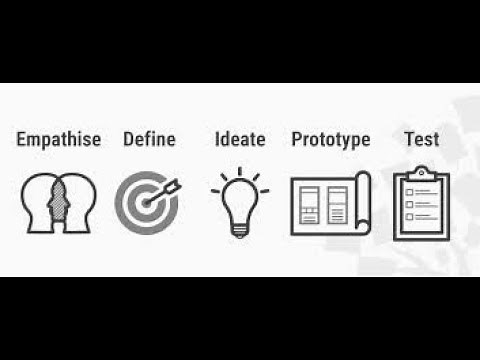 Innovation Models & Processes