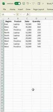 "Custom Formulas in Pivot Tables | Excel Trick 🔥"