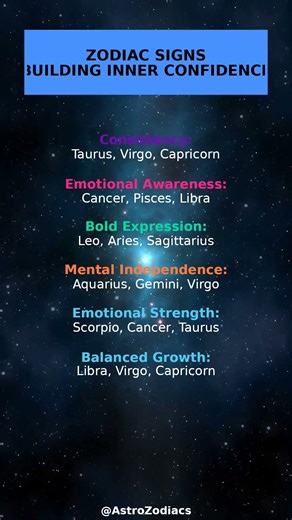 How Each Zodiac Sign Builds Inner Confidence