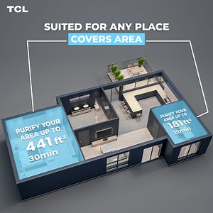 Breeva Air Purifier delivers clean air in every breath, and its humidifying technology keeps the surrounding air moist, reducing allergy symptoms. The latest technology helps purify air in just 30 minutes, ensuring a safer and healthier environment for you and your loved ones. It is suitable for a variety of settings, including the living room, bedroom, kitchen, study, and working space. The laser dust and VOC sensor removes more than 99 percent of all dust particles in the room, making it suita