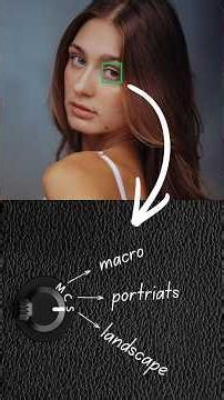 sharp images = Correct Autofocus Modes