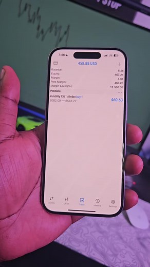 Advanced Forex Trading Strategy without Limits: Volatility75 Index