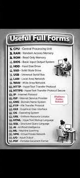 Useful full forms for all competitive exams Like, CSS, PMS, FPSC, PPSC, SPSC