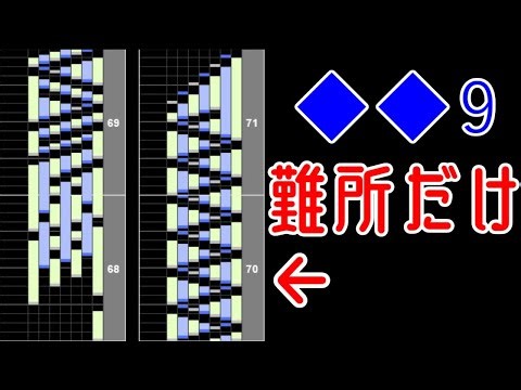 【BMS/LN】◆◆9 Lambda Driver [うどん] 【難所だけ】