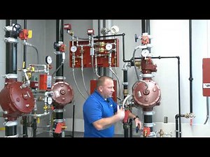 System Reset: Firecycle III - Preaction System