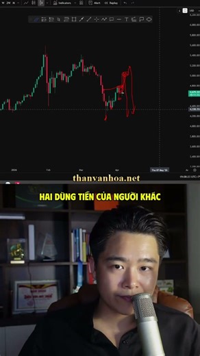 Cách để tăng thu nhập.