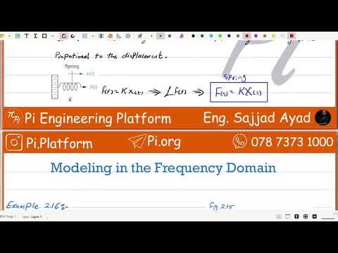 1.2 Modeling of Mechanical Systems