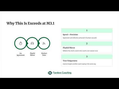 9.3A.1 - Three Artistry Moments in an MCC Session | MCC BARS Training