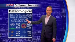 Weather Whys: What's the difference between meteorological seasons and 'normal' ones?