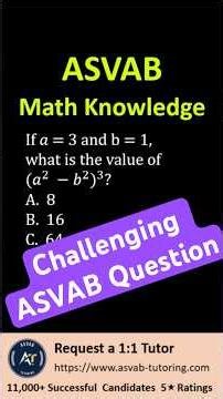 ASVAB Math Knowledge | Exponent Rule Problem Solved | Powerful Shortcut for Exams