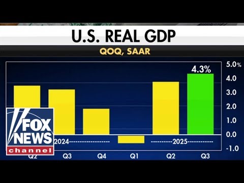 'PEOPLE ARE SPENDING': Small business expert analyzes rapid GDP growth