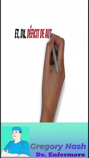 How to make a NURSING DIAGNOSIS in 1 minute #nursing #nanda #nursing #nursery