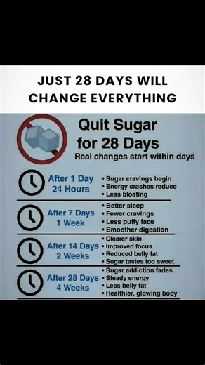 28 Days Challenge That Will Change Everything #psychology