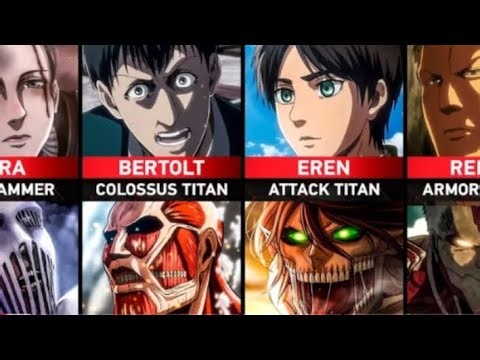 Complete Attack on Titan Story – From Start to End