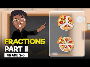 Fractions for kids | Equivalent Fractions | Grade 3-5
