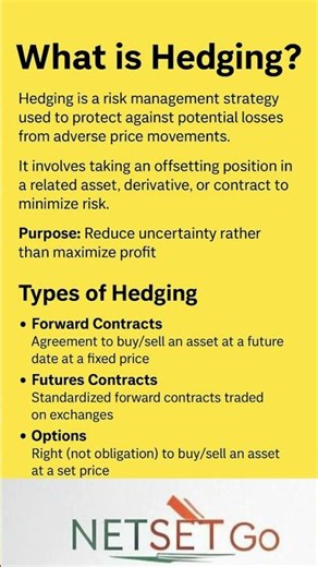 👉 Hedging in Finance | Meaning, Types Explained Simply