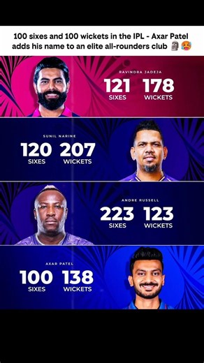 100 sixes and 100 wickets in the IPL 🥵🗿 || #shortfeed #viralvideo #ipl2026