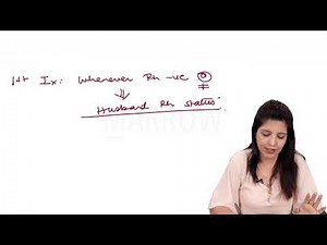 Rh isoimmunization Mechanism and complications in fetus 2