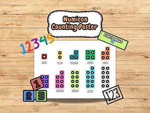 Numicon Poster for Kids Interactive Math at Home Counting Fun - Etsy UK