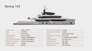 BERING 165 – the newest Bering Yachts flagship
