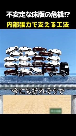 不安定な床版の危機!? 内部張力で支える工法