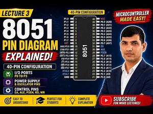 Lecture 3 | 8051 Pin Diagram Explained | 40 Pin Configuration | I/O Ports, Control &Oscillator Pins