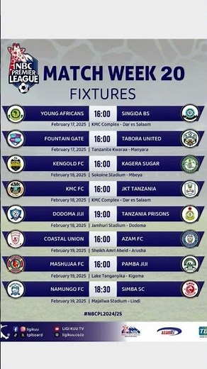 Ratiba ya mechi mzunguko wa 20 ligi kuu ya NBC