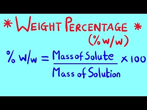 Weight Percentage (% w/w)