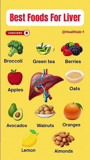 Best Foods For Liver Health | Detox & Repair Your Liver Naturally #healthtips