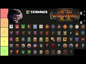 [LegendofTotalWar] Warhammer 2 ALL FACTIONS Tier Ranking