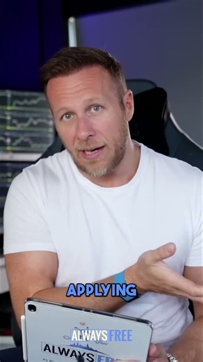 Profitable Trading: Strategy Development for Financial Freedom #shorts