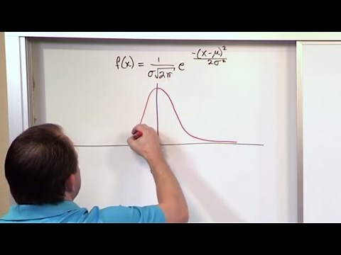 Lesson 4 - Properties Of The Normal Distribution (Statistics Tutor)
