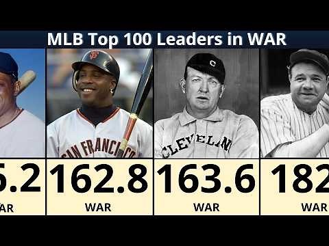 MLB Career WAR Leaders of All Time | Top 100 Rankings Updated!