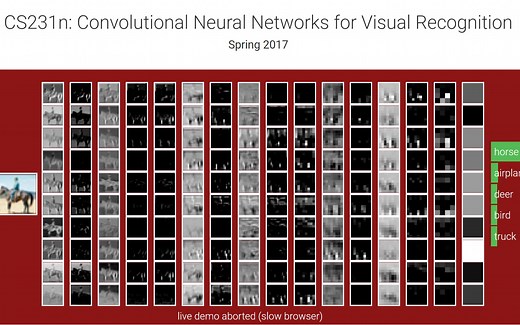 【斯坦福大学】李飞飞CS231n中文版计算机视觉/CV课程(中英字幕)