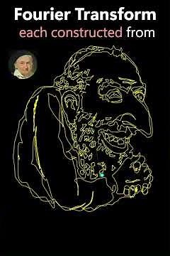 Fourier Transform Perfect and Final Version Short #fouriertransform #python